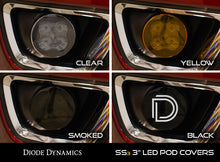 Load image into Gallery viewer, Diode Dynamics DD6261 Clear Lens Cover