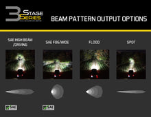 Load image into Gallery viewer, Diode Dynamics DD6352 Yellow Lens Cover