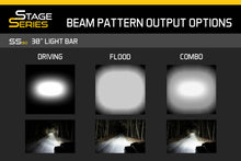 Load image into Gallery viewer, Diode Dynamics DD6358 LED Light Bar
