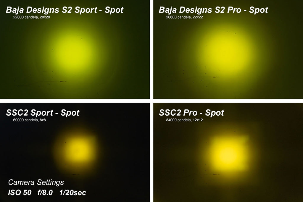 Diode Dynamics DD6383P Yellow LED Light Pods