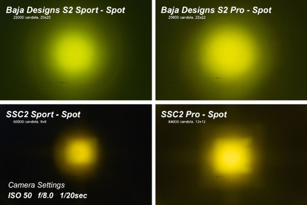 Diode Dynamics DD6386P Yellow LED Light Pods