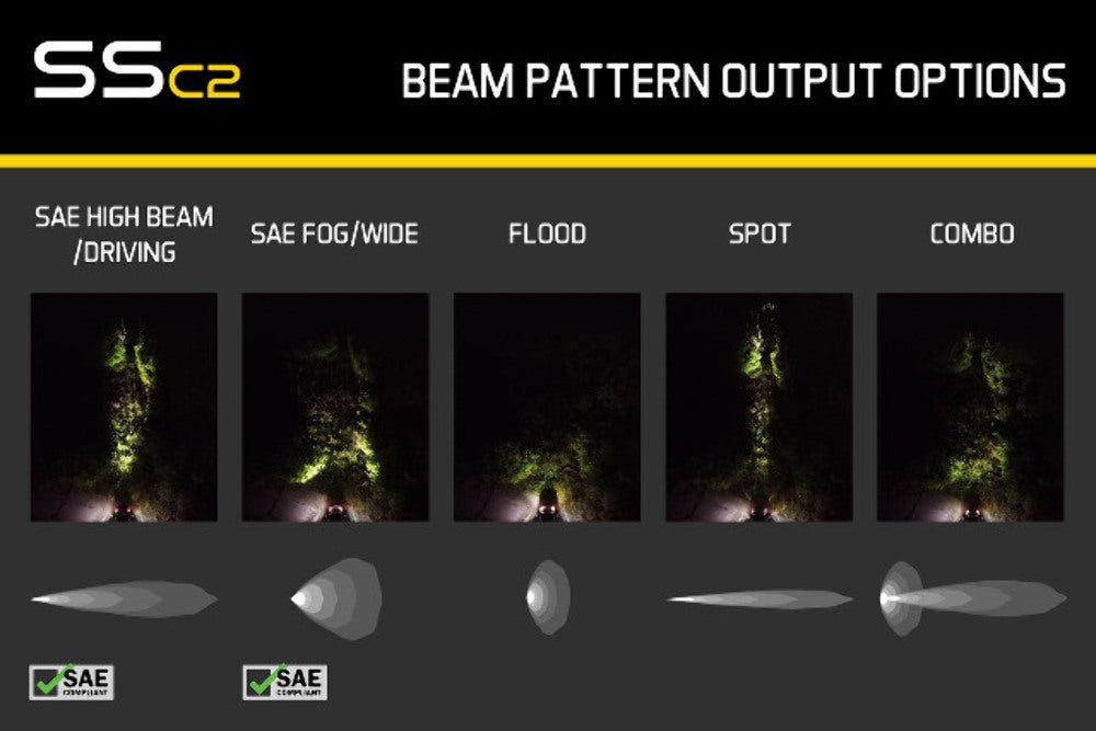 Diode Dynamics DD6386P Yellow LED Light Pods