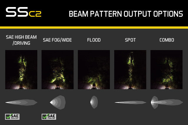 Diode Dynamics DD6386S Yellow LED Light Pod
