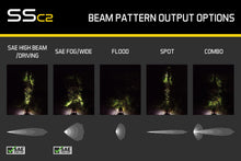 Load image into Gallery viewer, Diode Dynamics DD6410P White LED Light Pods