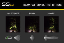 Load image into Gallery viewer, Diode Dynamics DD6425P Yellow LED Light Pods