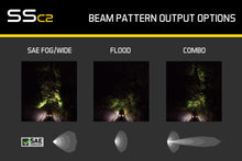 Load image into Gallery viewer, Diode Dynamics DD6425S Yellow LED Light Pod