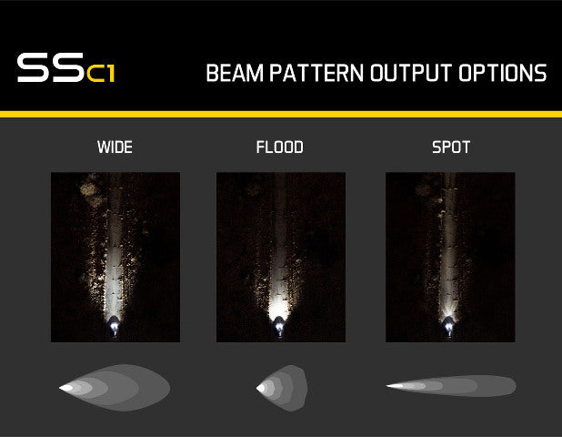 Diode Dynamics DD6445S LED Light Pod