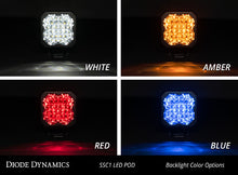 Load image into Gallery viewer, Diode Dynamics DD6446P LED Light Pods