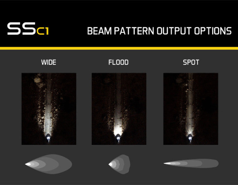 Diode Dynamics DD6449S LED Light Pod