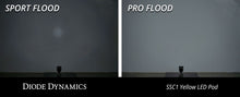 Load image into Gallery viewer, Diode Dynamics DD6477S LED Light Pod