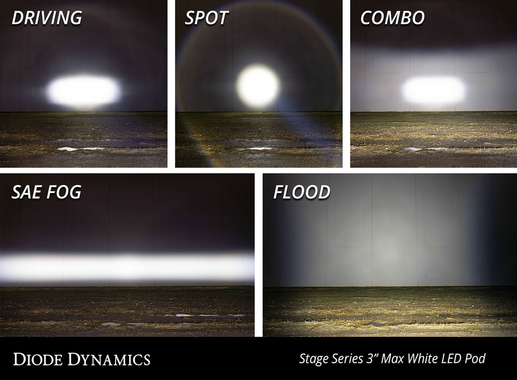 Diode Dynamics DD6487P White LED Light Pods