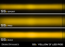 Load image into Gallery viewer, Diode Dynamics DD6492P Yellow LED Light Pods
