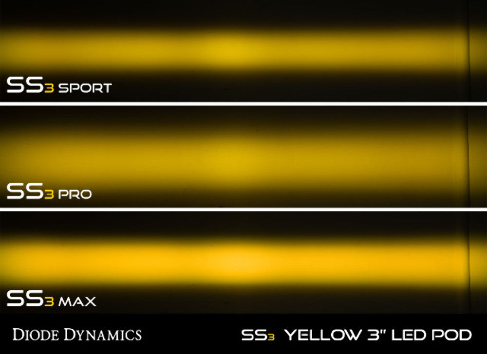 Diode Dynamics DD6495S Yellow LED Light Pod