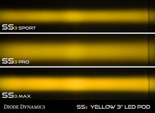 Load image into Gallery viewer, Diode Dynamics DD6502P Yellow LED Light Pods