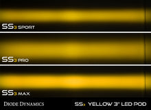 Load image into Gallery viewer, Diode Dynamics DD6504S Yellow LED Light Pod