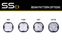 Load image into Gallery viewer, Diode Dynamics DD6523 Clear Fog Light