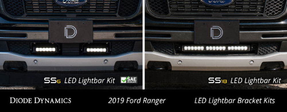 Diode Dynamics DD6595 Amber LED Light Bars