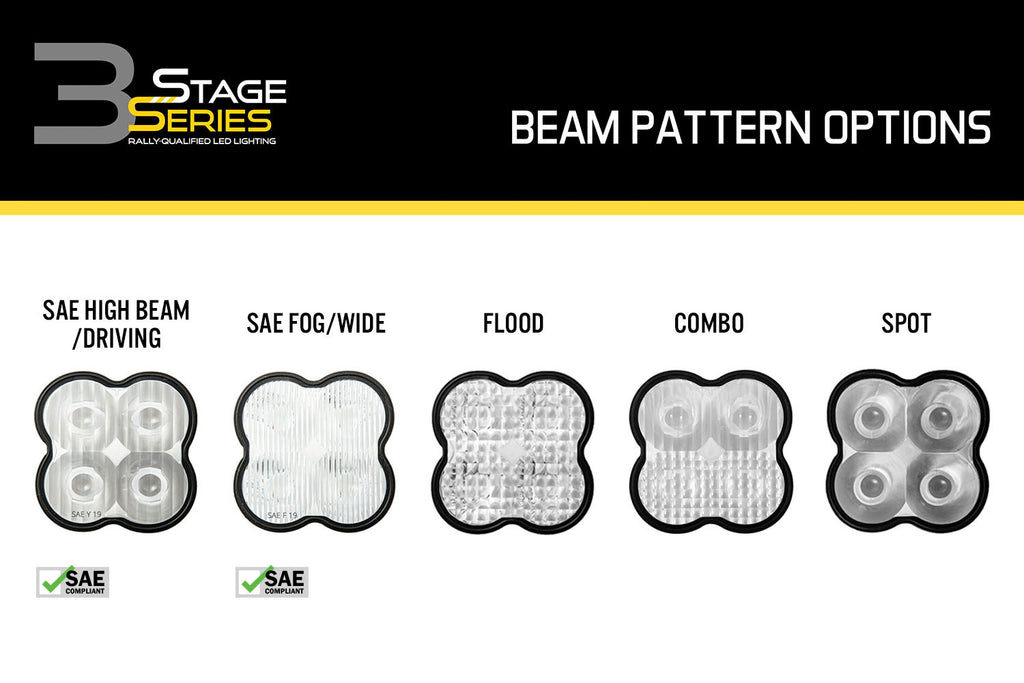 Diode Dynamics DD6716 Clear LED Light Pods