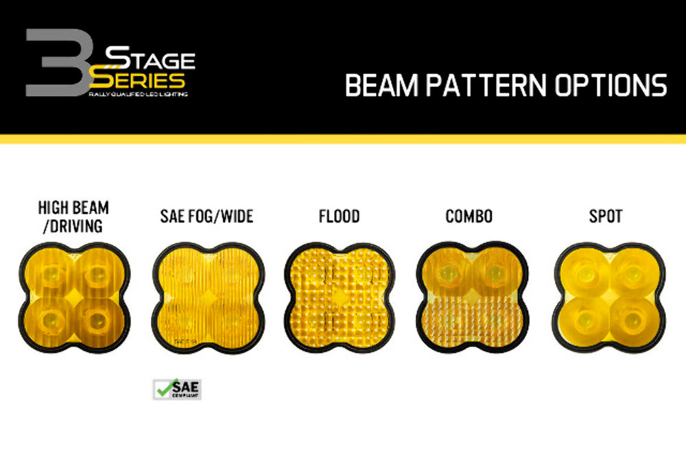 Diode Dynamics DD6717 Yellow LED Light Pods