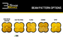 Load image into Gallery viewer, Diode Dynamics DD6717 Yellow LED Light Pods