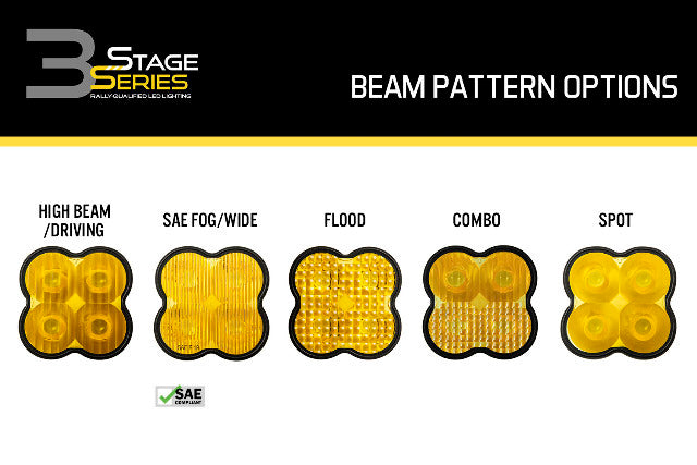 Diode Dynamics DD6717 Yellow LED Light Pods