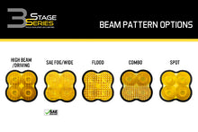 Load image into Gallery viewer, Diode Dynamics DD6717 Yellow LED Light Pods