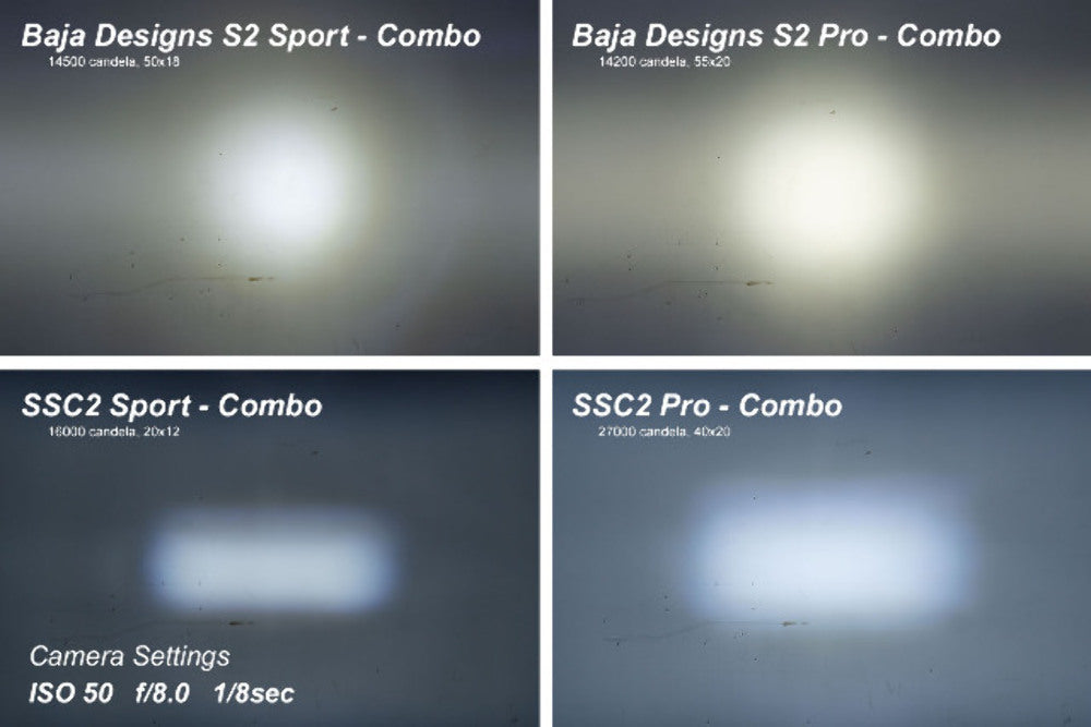 Diode Dynamics DD6726S White LED Light Pods