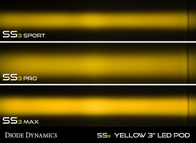 Diode Dynamics DD6910P LED Light Pods