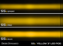 Load image into Gallery viewer, Diode Dynamics DD6910P LED Light Pods