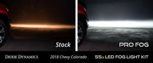 Load image into Gallery viewer, Diode Dynamics DD7033 LED Light Pods