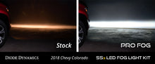 Load image into Gallery viewer, Diode Dynamics DD7033 LED Light Pods