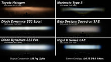 Load image into Gallery viewer, Diode Dynamics DD7050 LED Light Pods