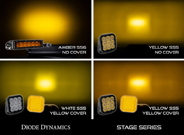 Diode Dynamics DD7219 LED Light Pod