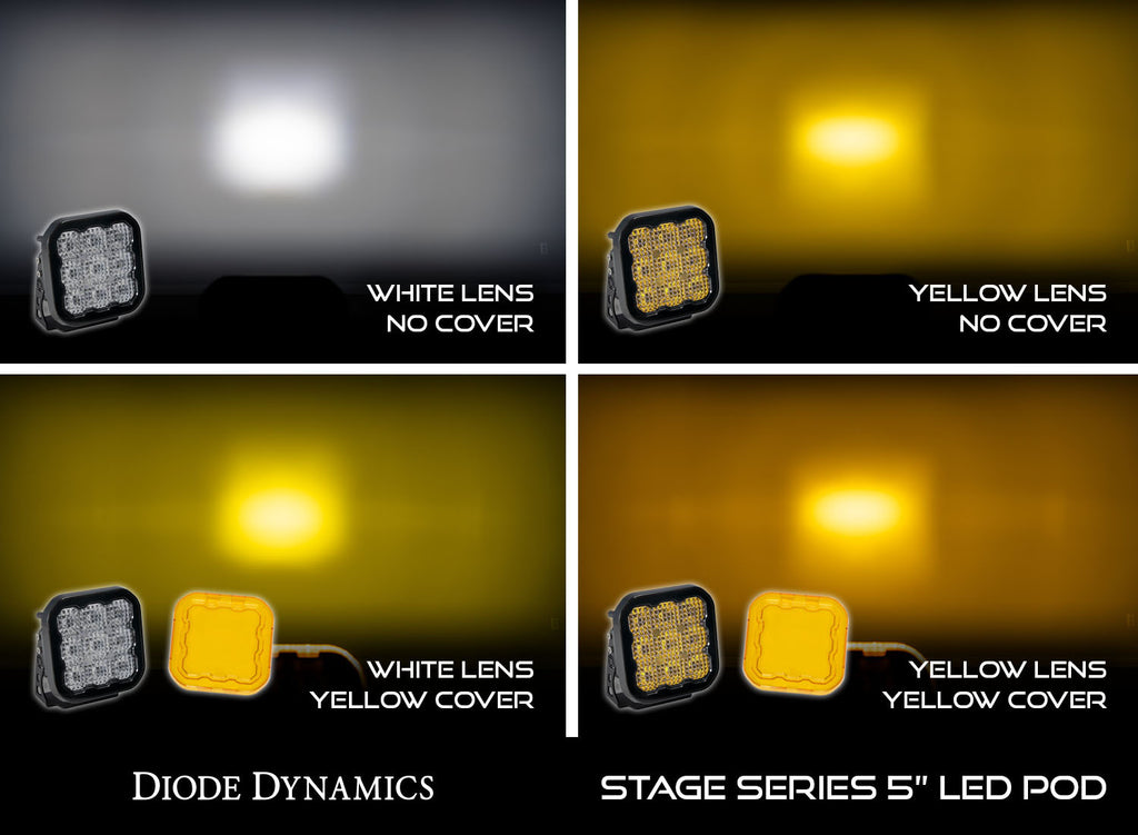 Diode Dynamics DD7219 LED Light Pod