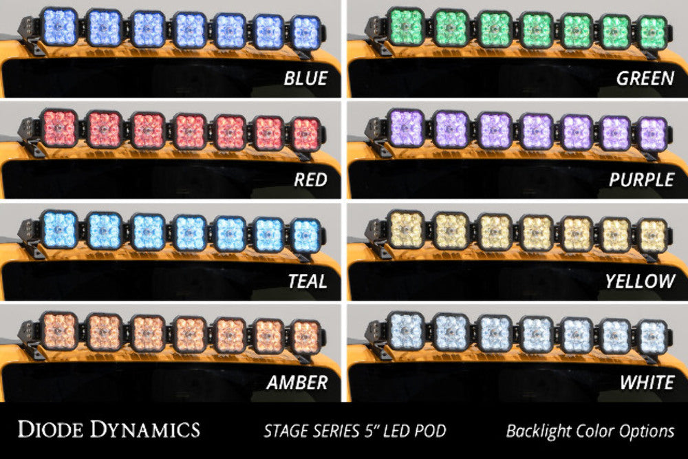 Diode Dynamics DD7231P Mounting Brackets