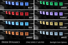 Load image into Gallery viewer, Diode Dynamics DD7234P Mounting Brackets