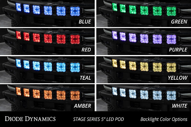 Diode Dynamics DD7235 LED Light Bar