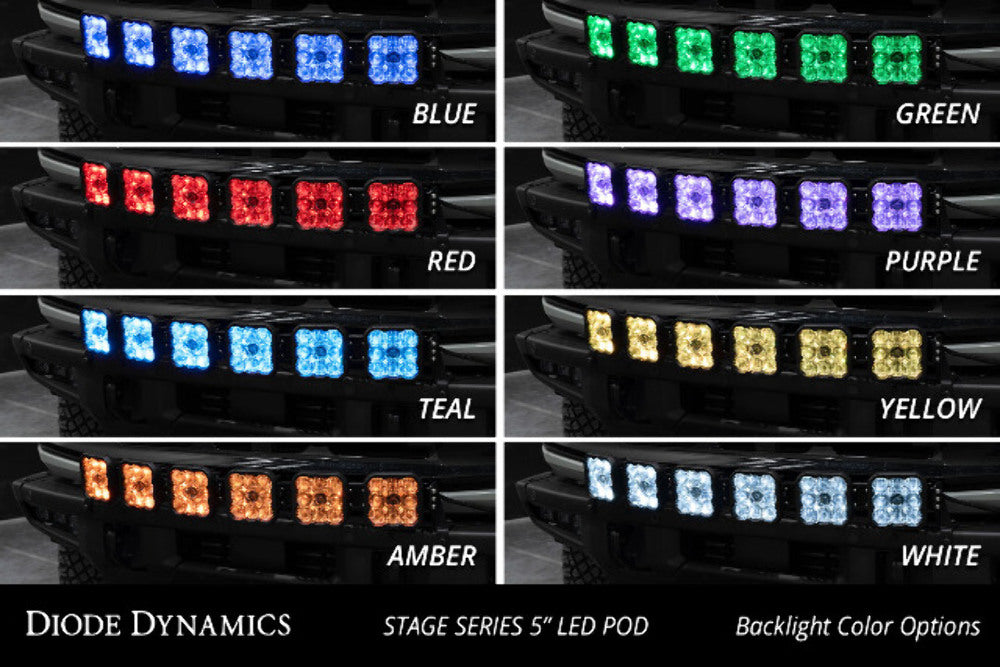 Diode Dynamics DD7235 LED Light Bar