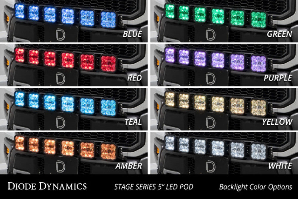 Diode Dynamics DD7334P Mounting Brackets