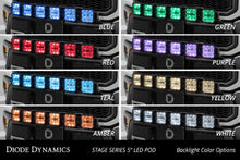 Load image into Gallery viewer, Diode Dynamics DD7334P Mounting Brackets