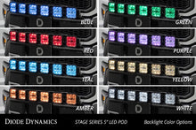 Load image into Gallery viewer, Diode Dynamics DD7335 LED Light Bar