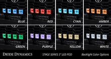 Load image into Gallery viewer, Diode Dynamics DD7410 LED Light Bar