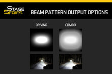 Load image into Gallery viewer, Diode Dynamics DD7415 LED Grille Kit