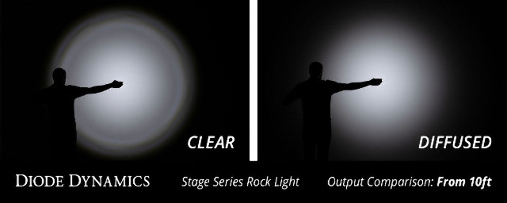 Diode Dynamics DD7475 Rock Light