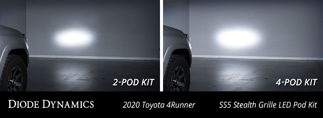 Diode Dynamics DD7538 White LED Grille Kit
