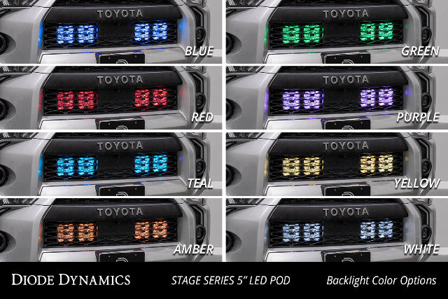 Diode Dynamics DD7539 Yellow LED Grille Kit