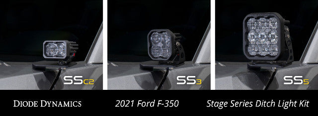 Diode Dynamics DD7555 Rock Light