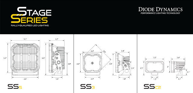 Diode Dynamics DD7559 Rock Light