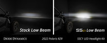 Load image into Gallery viewer, Diode Dynamics DD7645 Headlight