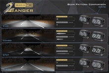 Load image into Gallery viewer, Morimoto 2B-PLR-BAF250-0012 LED Pod Lights Yellow Wide Beam For 18-26 Atlas